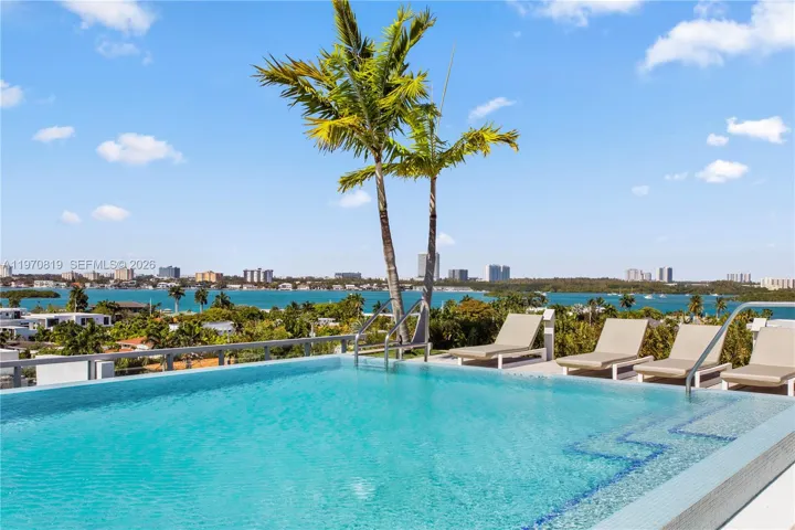 Rooftop pool