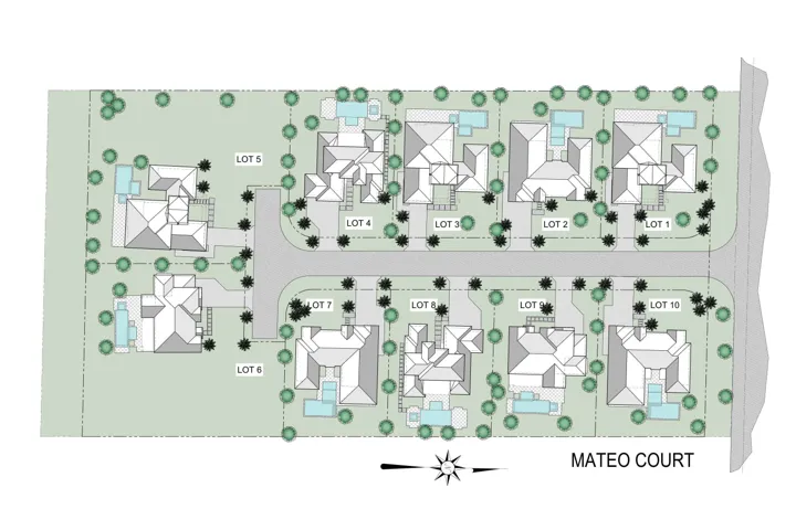 site map