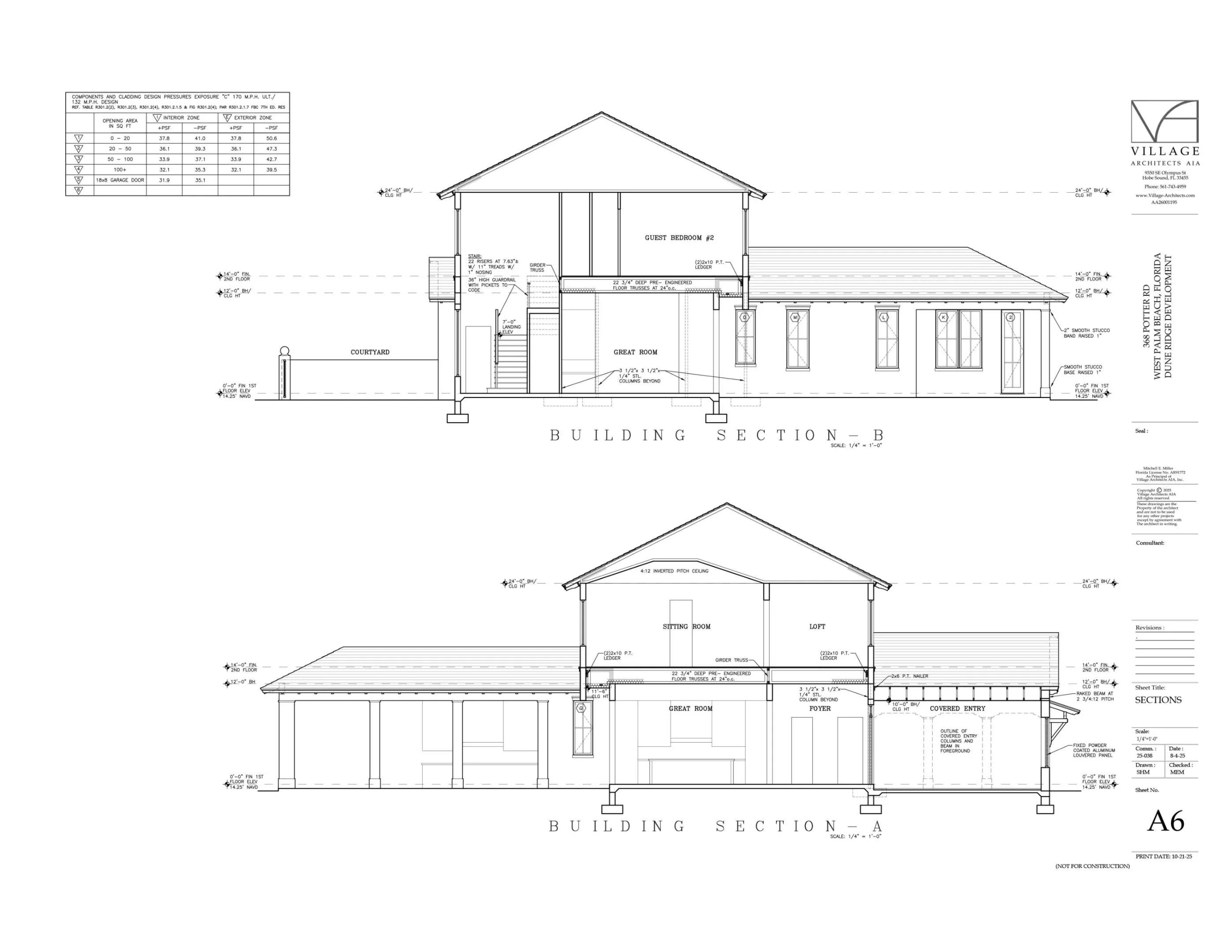 Potter Plans 10 - 22 - 25 Marketing 7