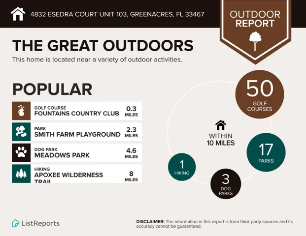 infographics_page-0002