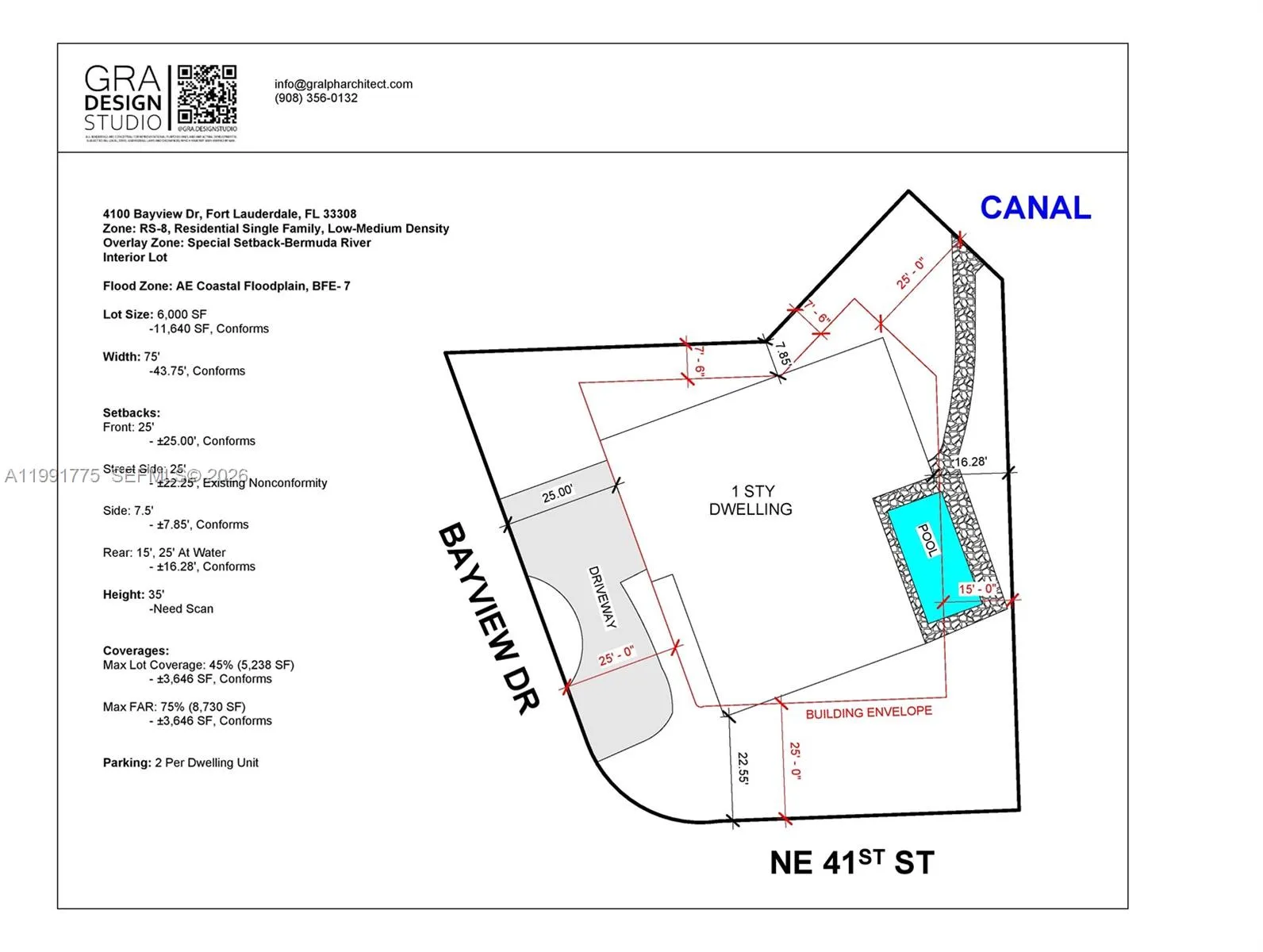 OPPORTUNITY to build 3 stories. Details for tear down and setbacks.