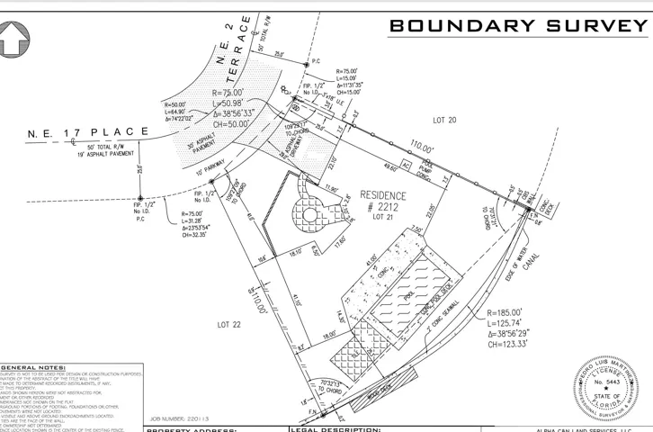 Survey 2212