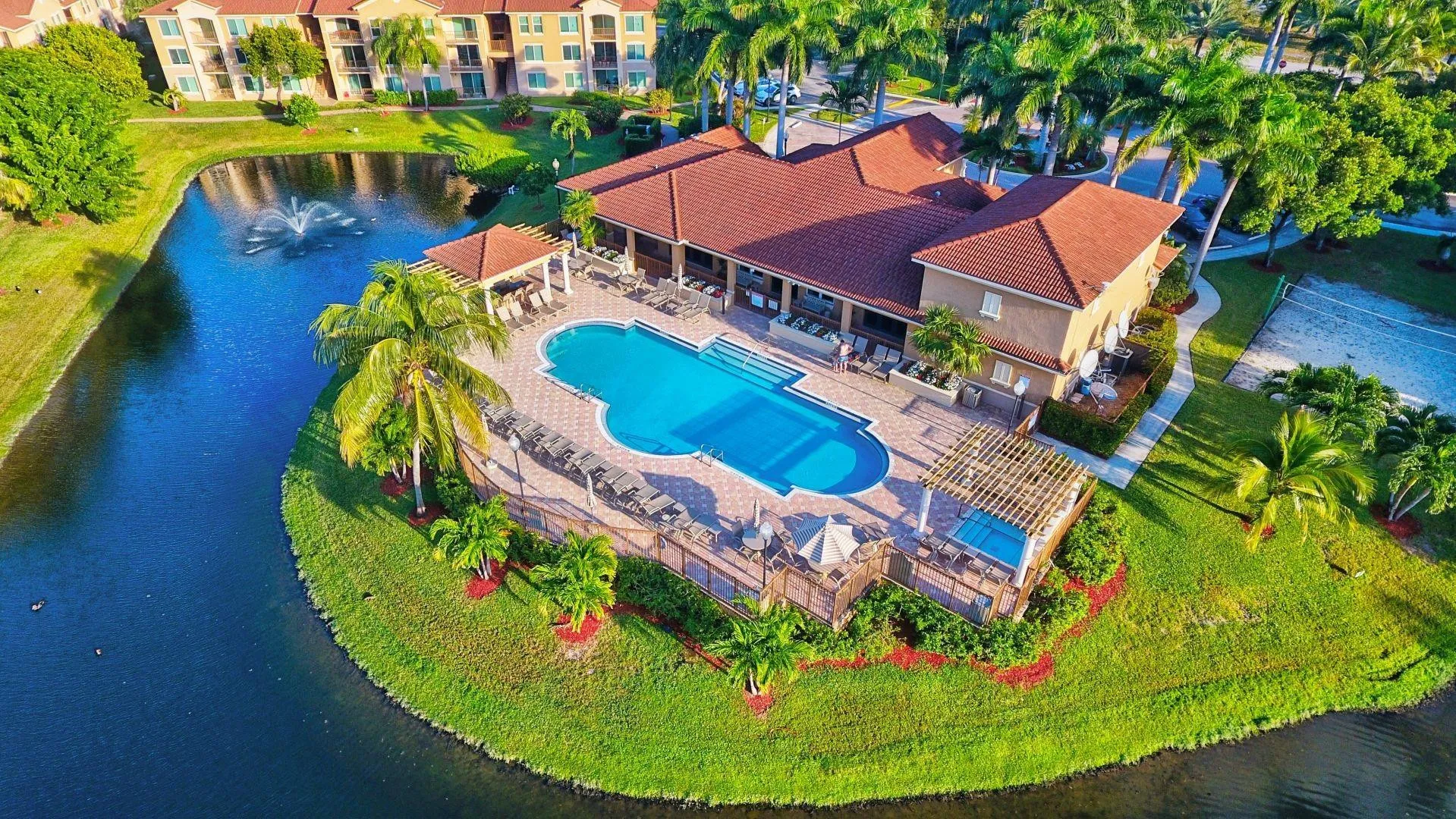 Overview of Community amenities