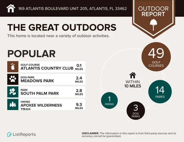 The Great Outdoors