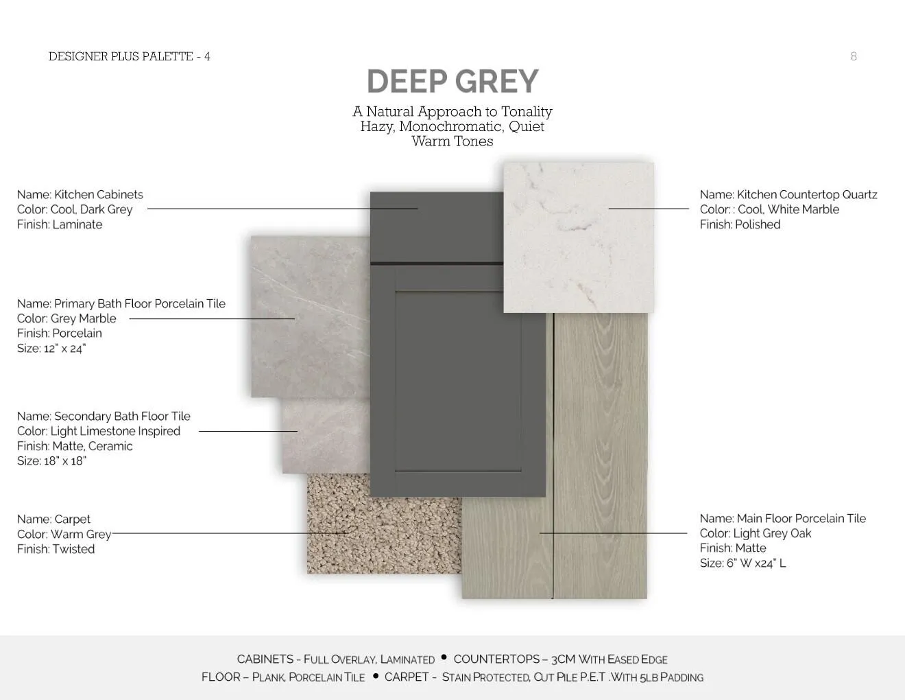 Color Palette for this home
