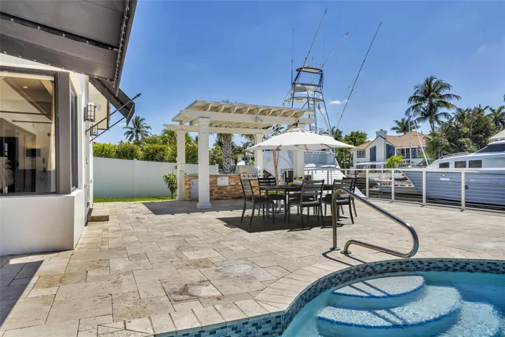 South side of backyard patio & pool area