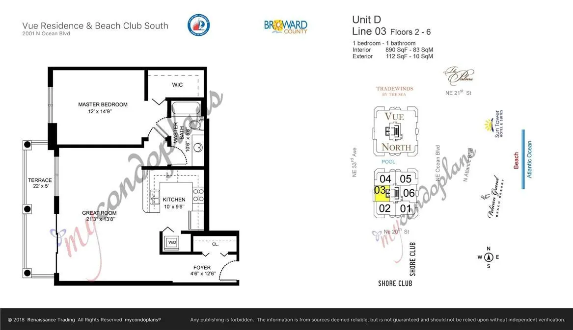 Desired lower level