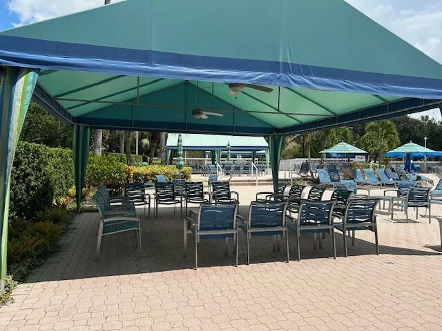 Lots of cover at pool