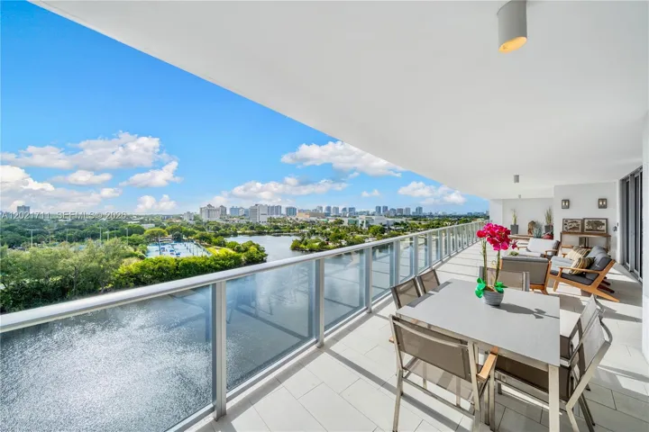 Unobstructed Ocean, Intracoastal, Middle River and Park Views