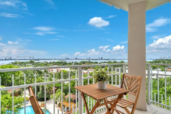 Discover the advantages of working remotely from your balcony.