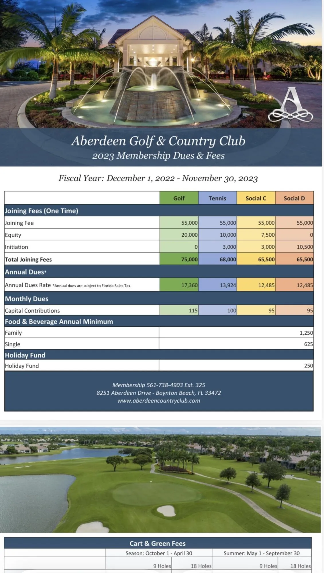 Membership Fees