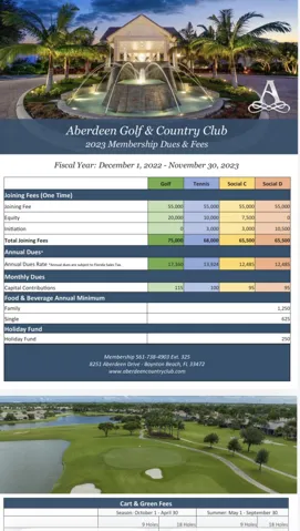 Membership Fees