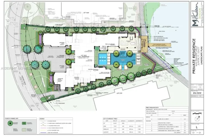 Landscape Plan