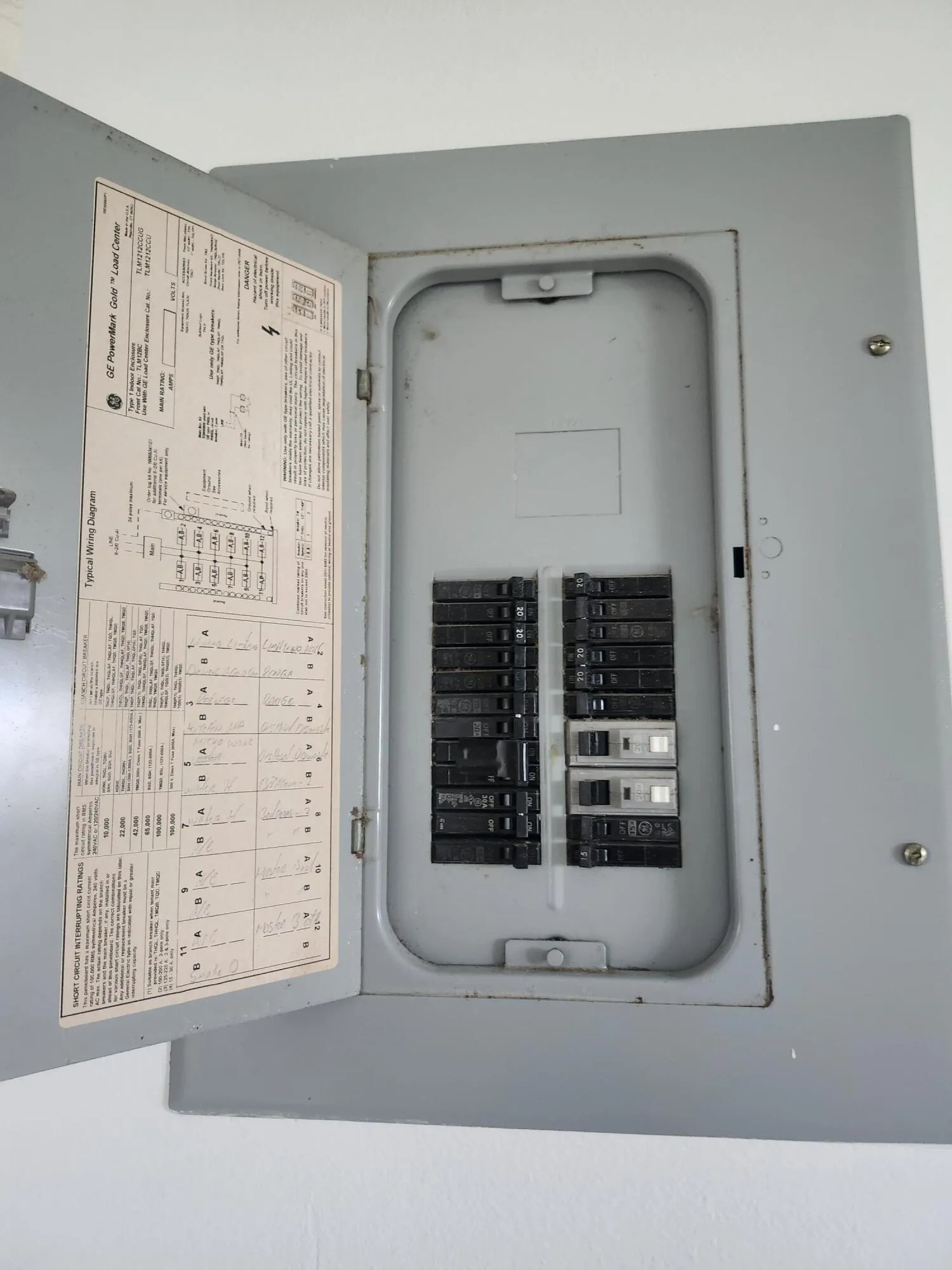 Electric panel