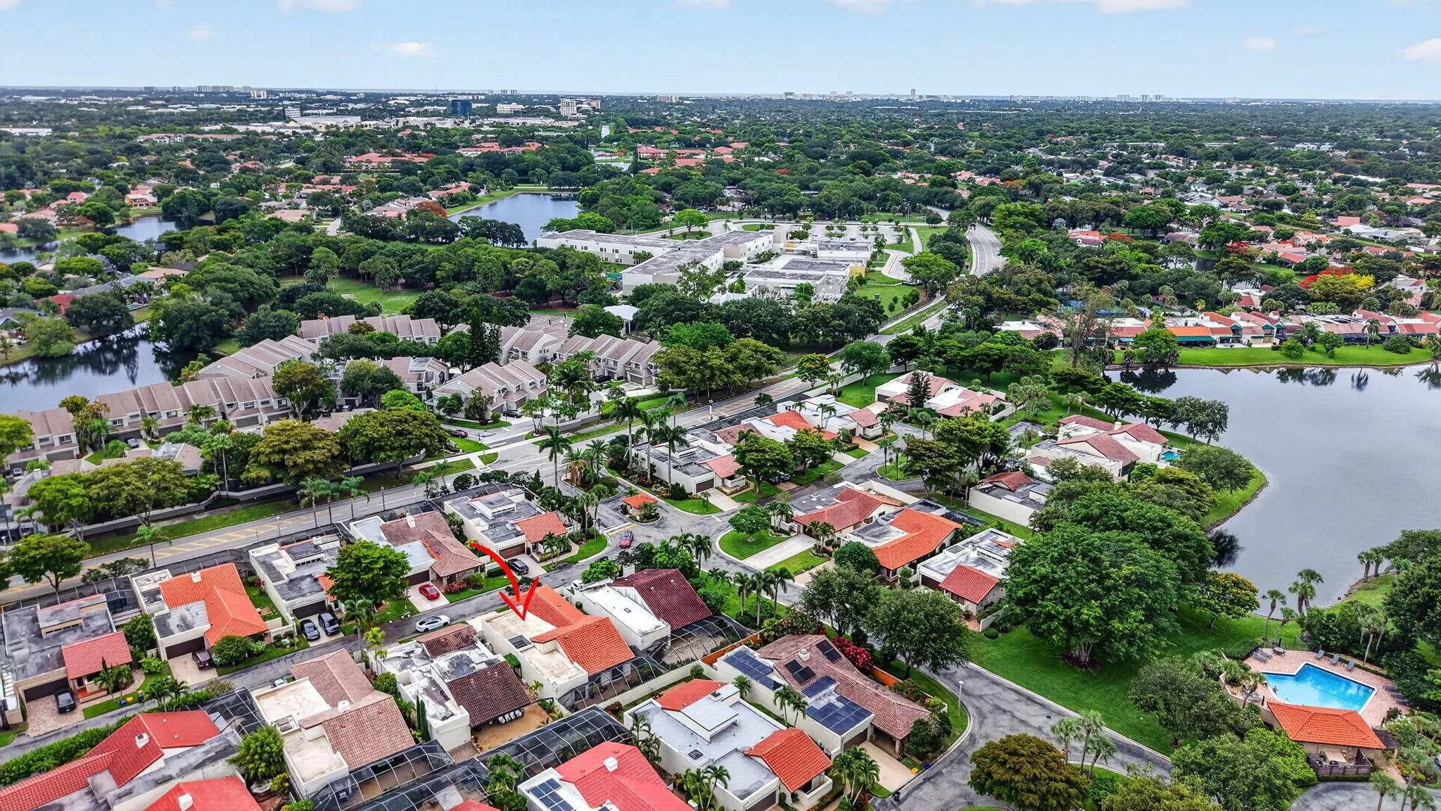 overview
