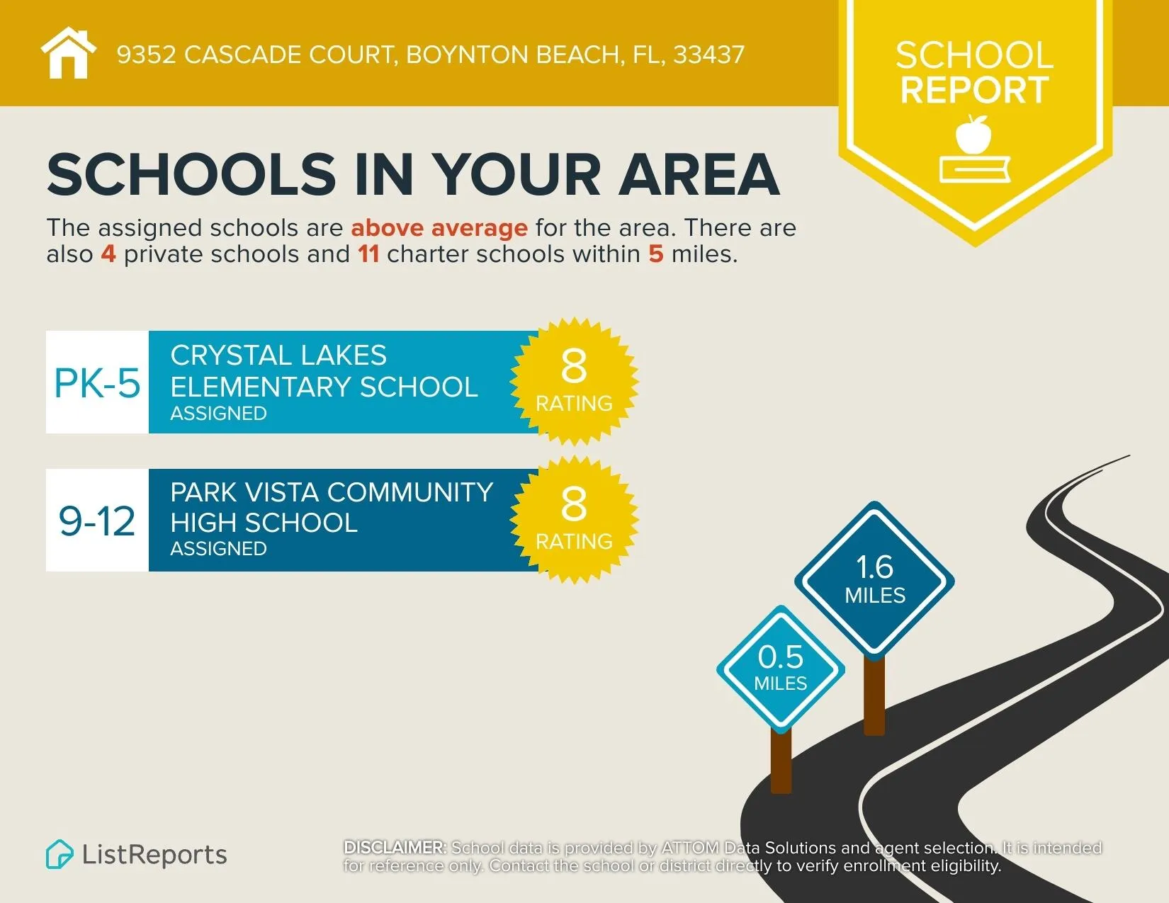 schools