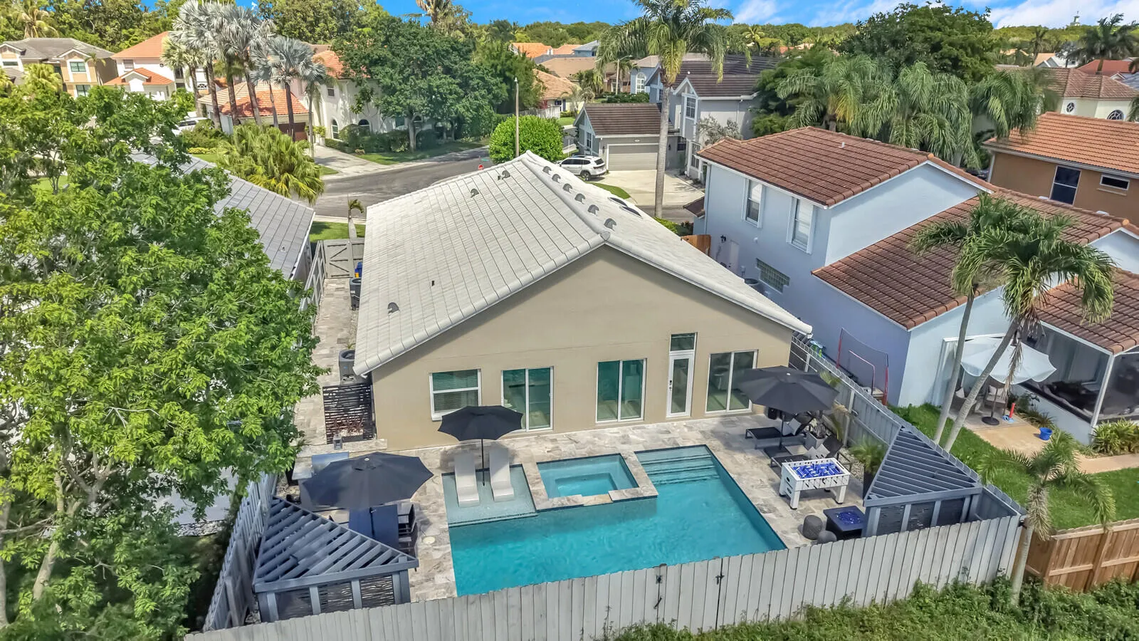 Backyard of Home