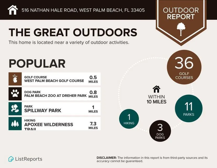 The Great​​‌​​​​‌​​‌‌​‌‌​​​‌‌​‌​‌​‌​​​‌​​ Outdoors