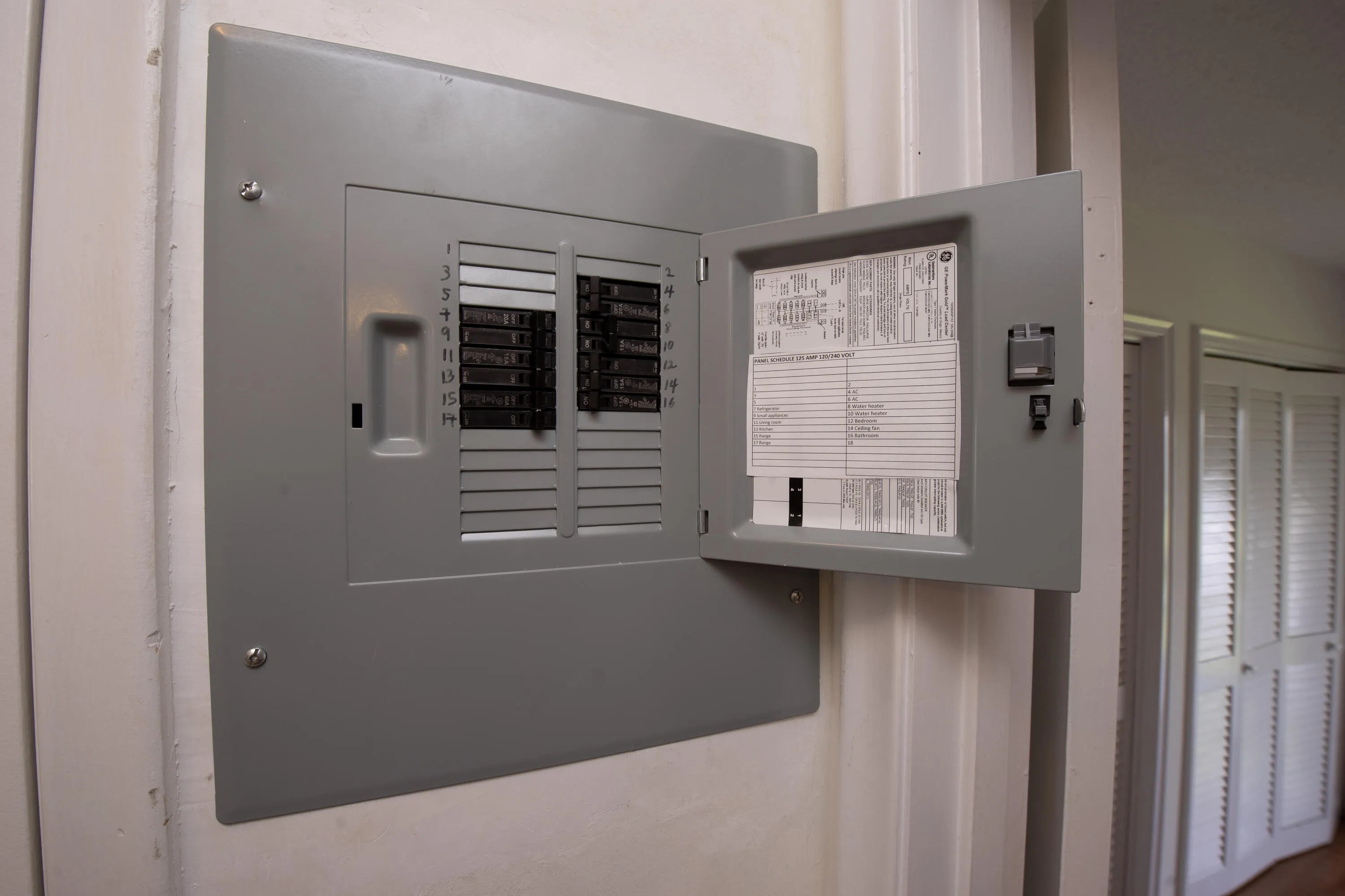 New electrical panel