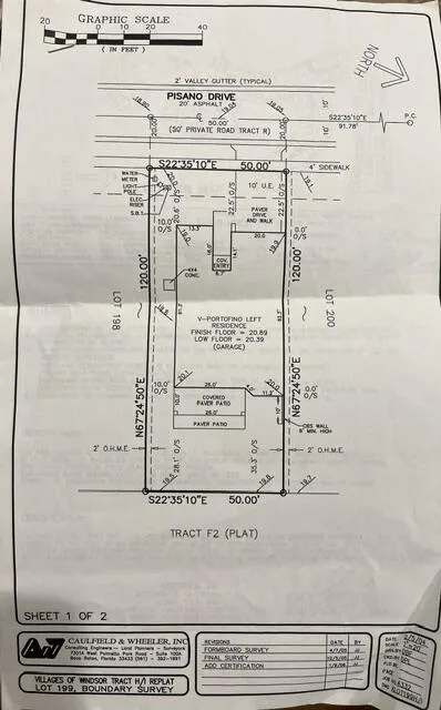 melnitsky survey 2
