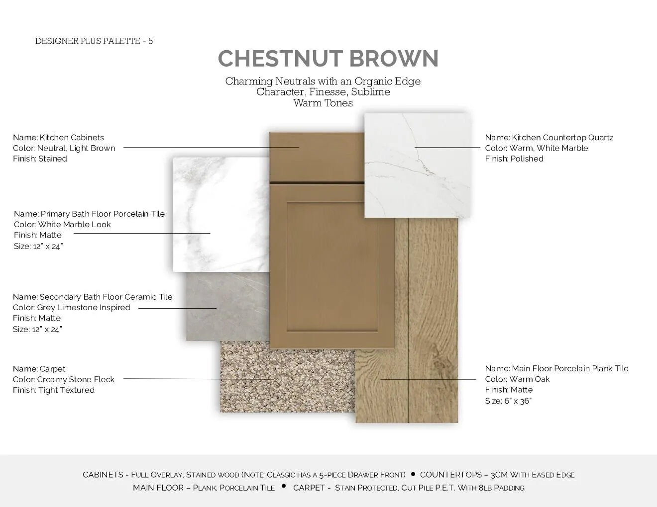 Color Palette for this home