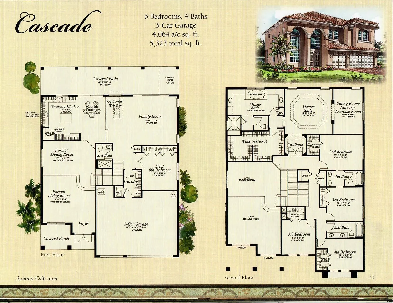 Cascade Floorplan
