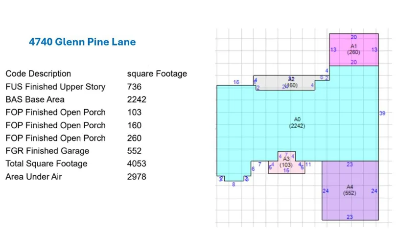 Home Dimensions Glenn Pine from County