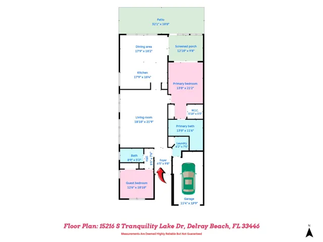 Well-Designed Layout