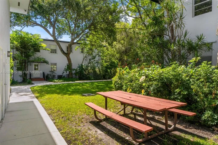 Barbecue & picnic areas