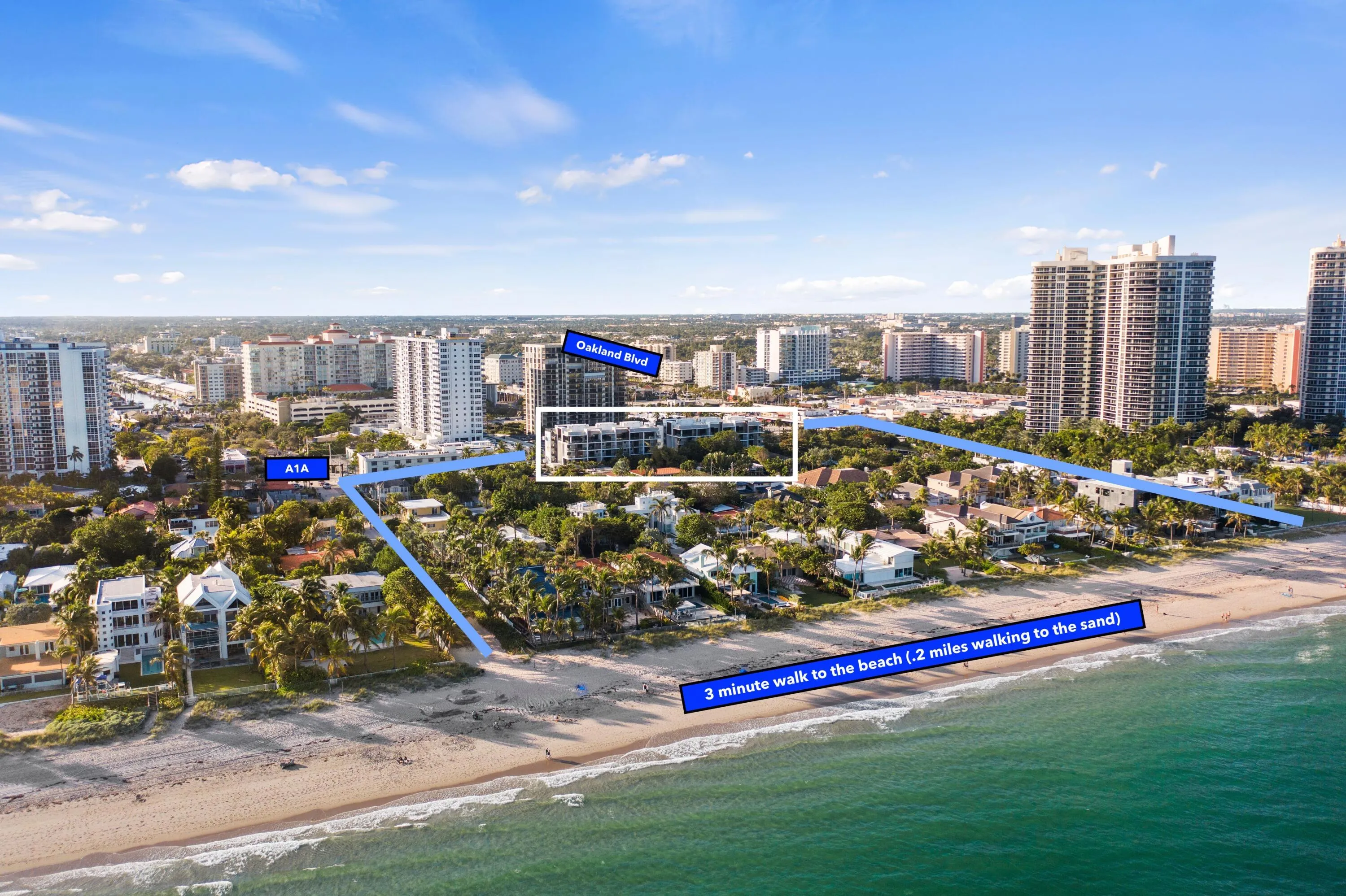 3030 beach access