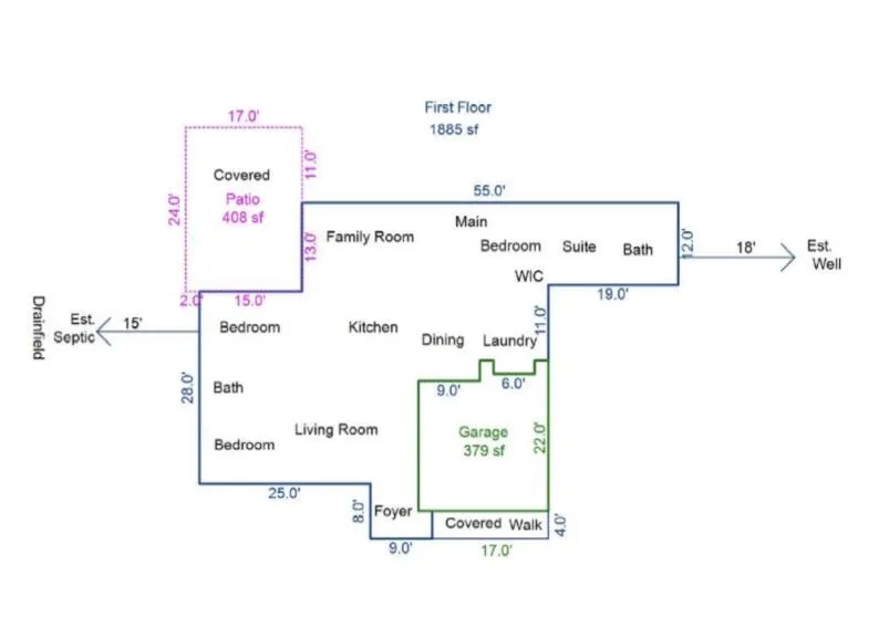 LAYOUT