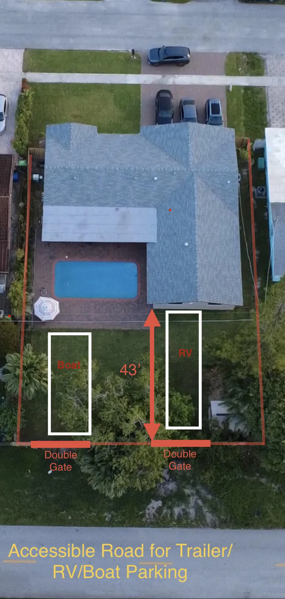 BACKYARD ACCESS
