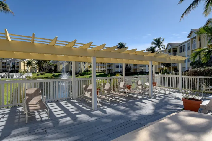 poolarea