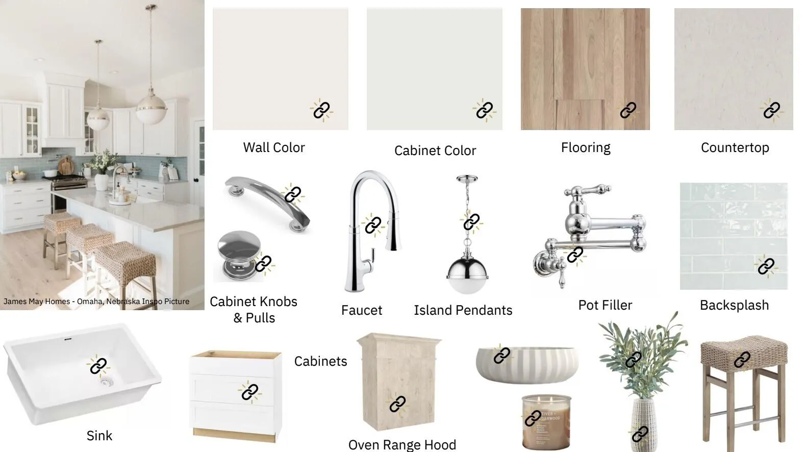 S2D - Kitchen Design 4