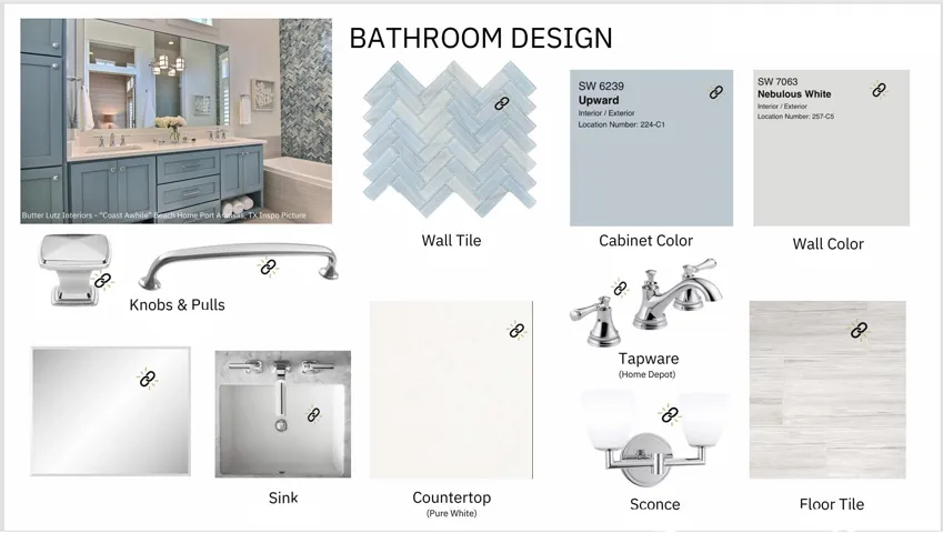 S2D - Bathroom Design 1