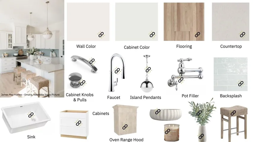 S2D - Kitchen Design 4