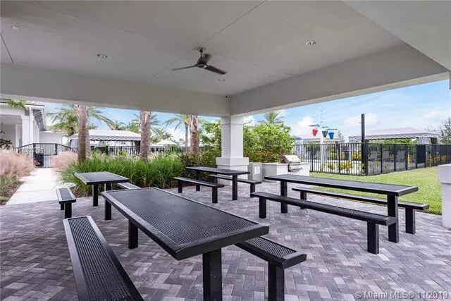 picnic tables