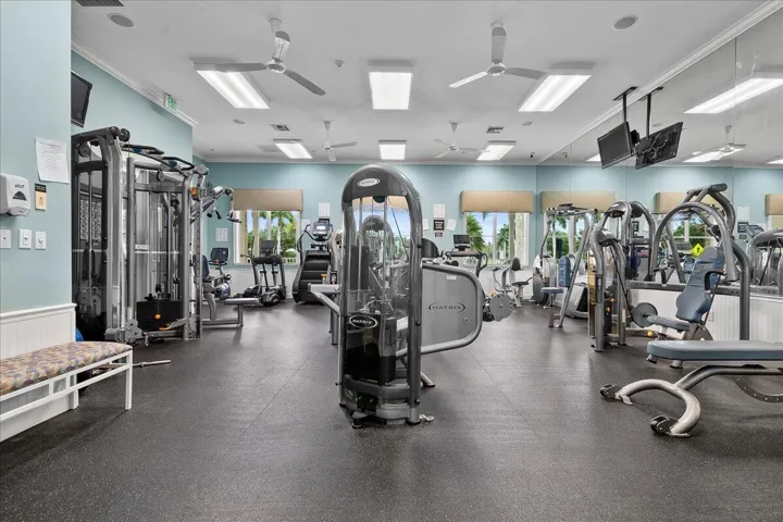 Well Equipped Fitness Center
