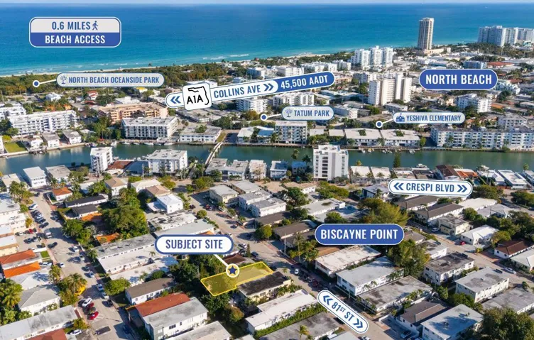 Location