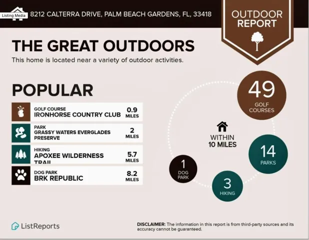 The Great Outdoors