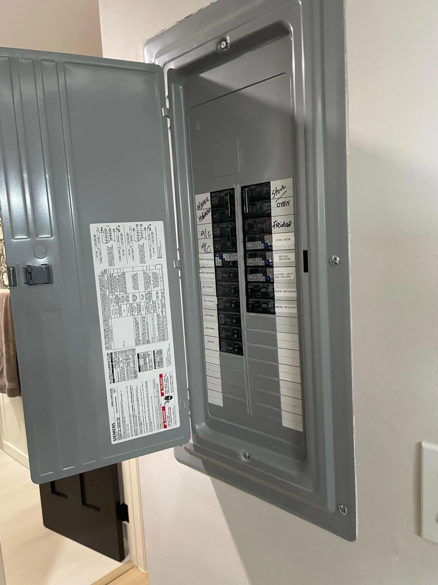 New Panel