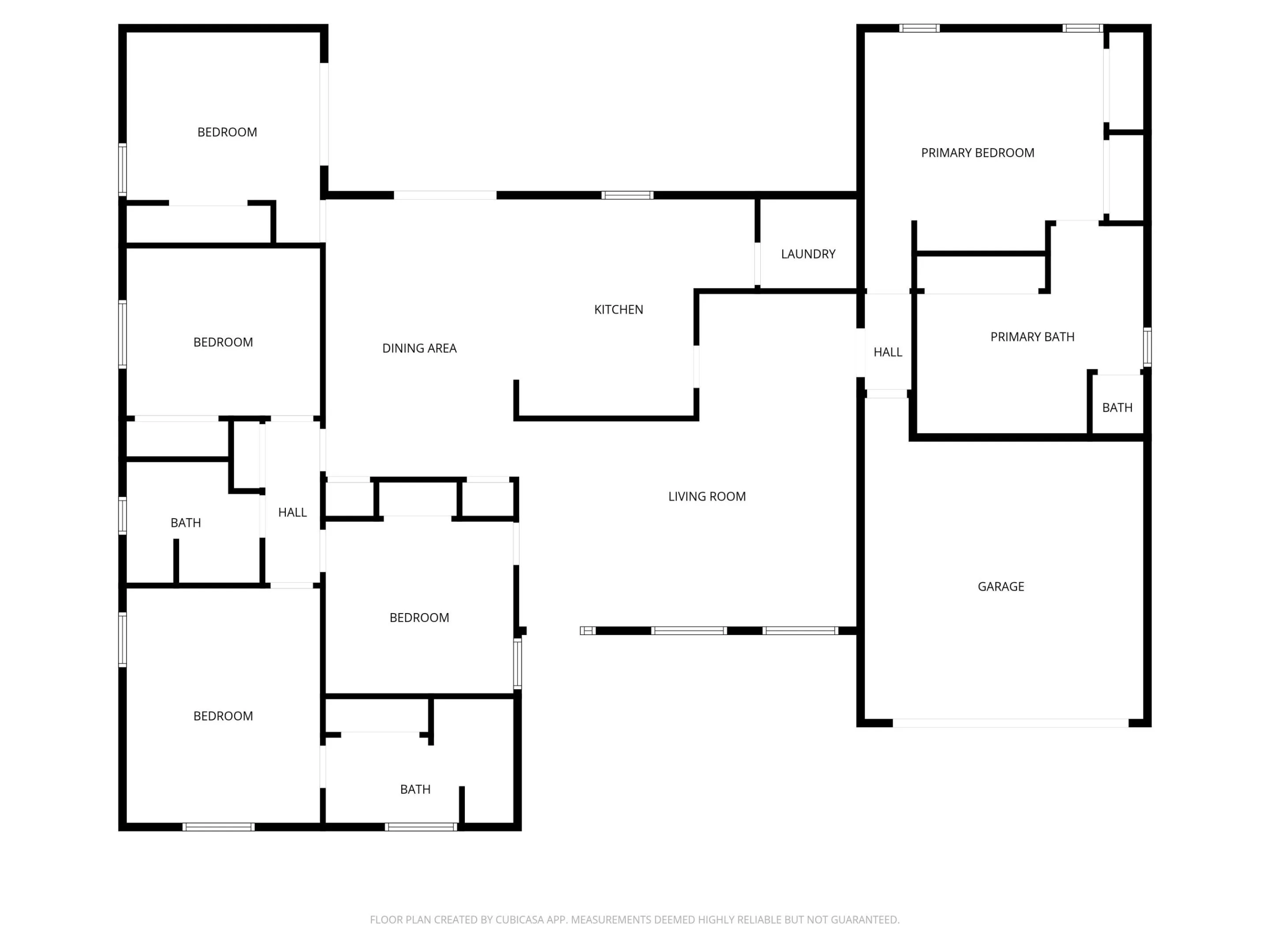 home overview diagram