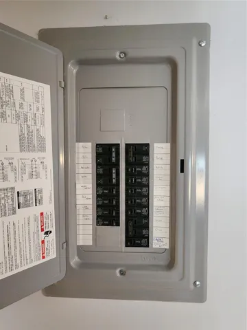 New panel 2020