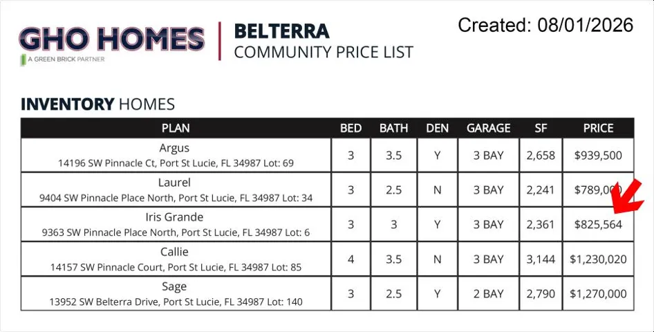 Price List