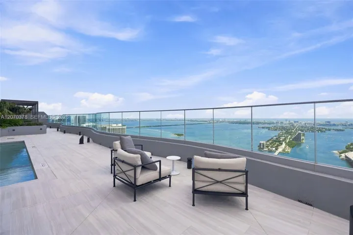 View From Fooftop