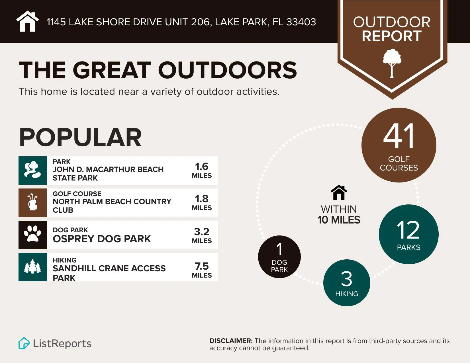 The Great Outdoors.