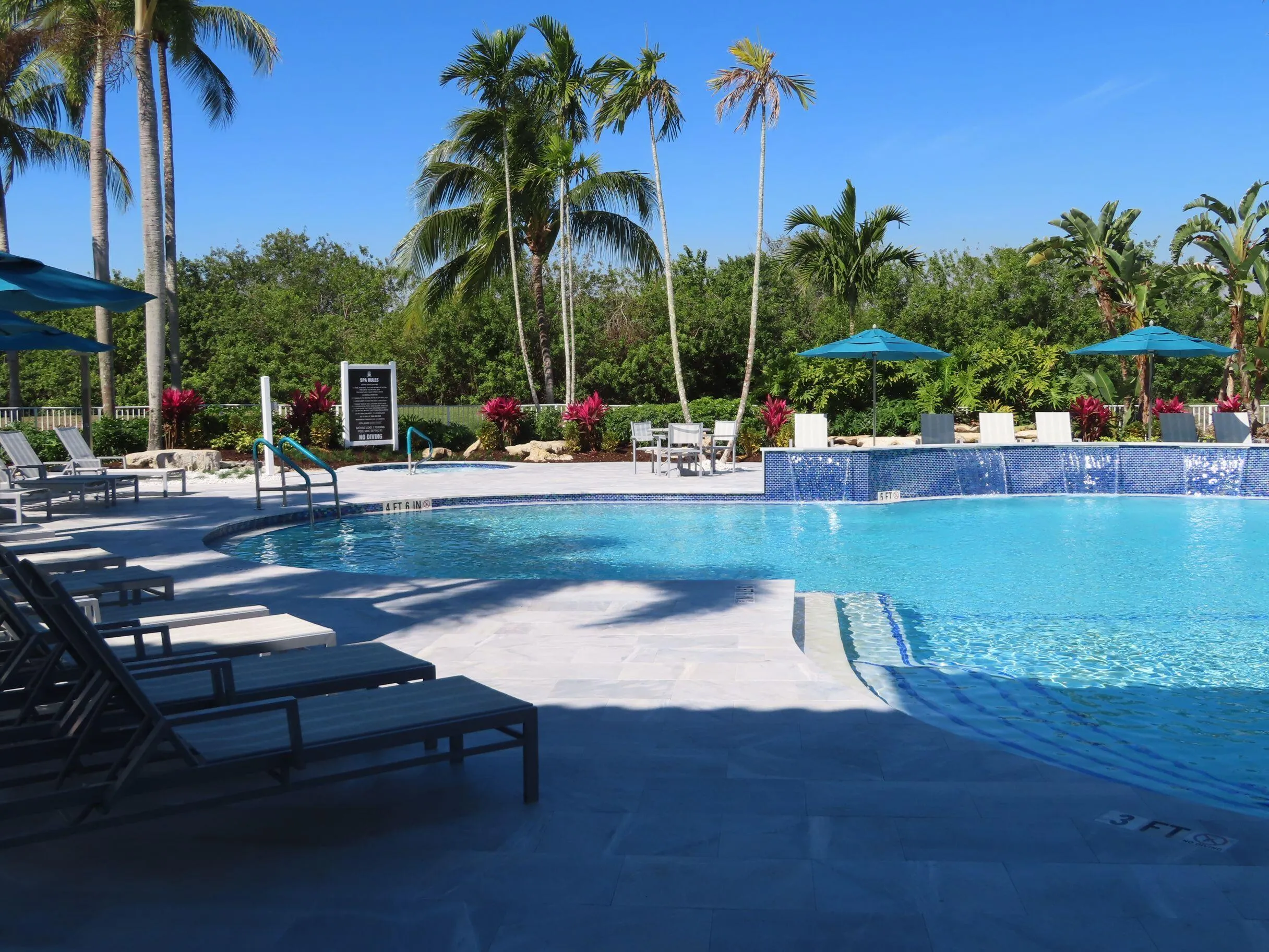 The Commons Pool2