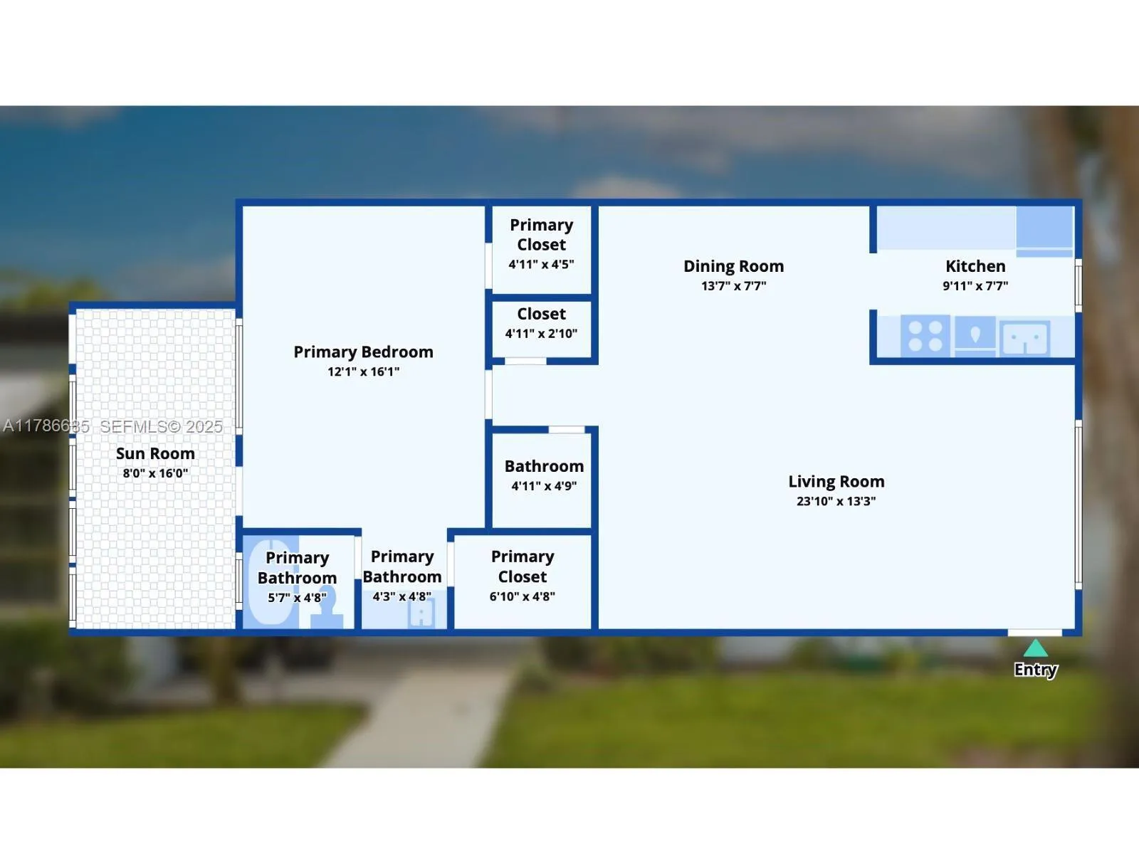 layout