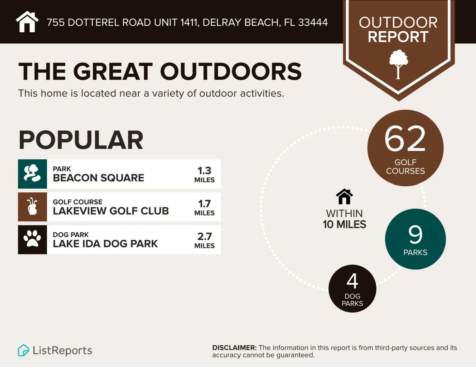 Local Parks