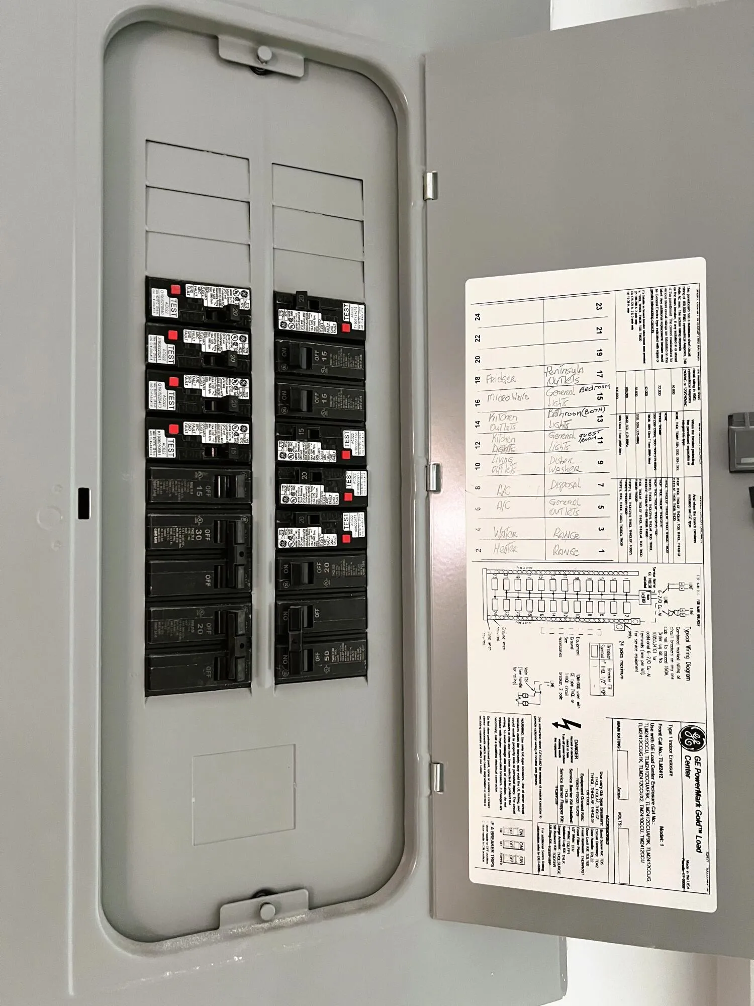 Electrical Panel